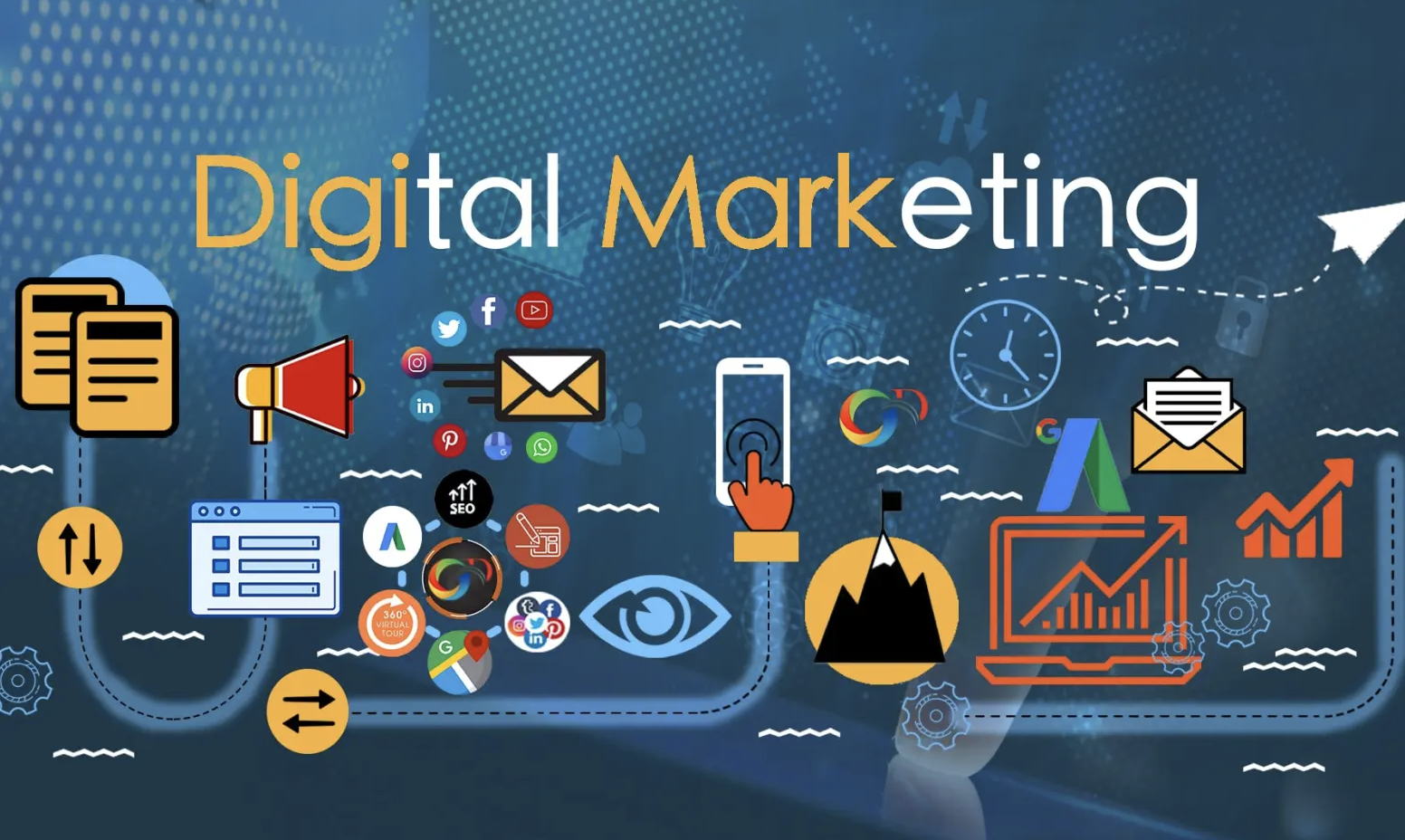 Read more about the article What is Digital Marketing